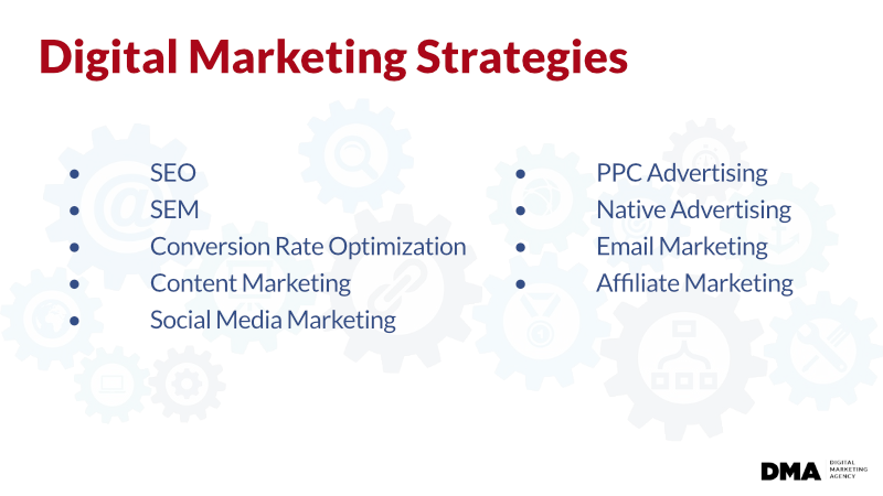 digital-marketing-strategies