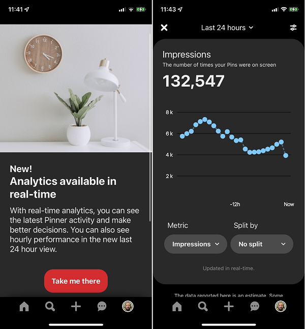 pinterest real time analytics