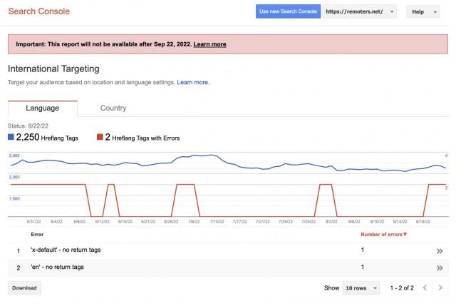 search console international targeting report